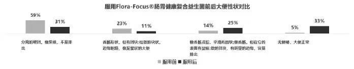 截图-20221212171245 截图-20221212171245