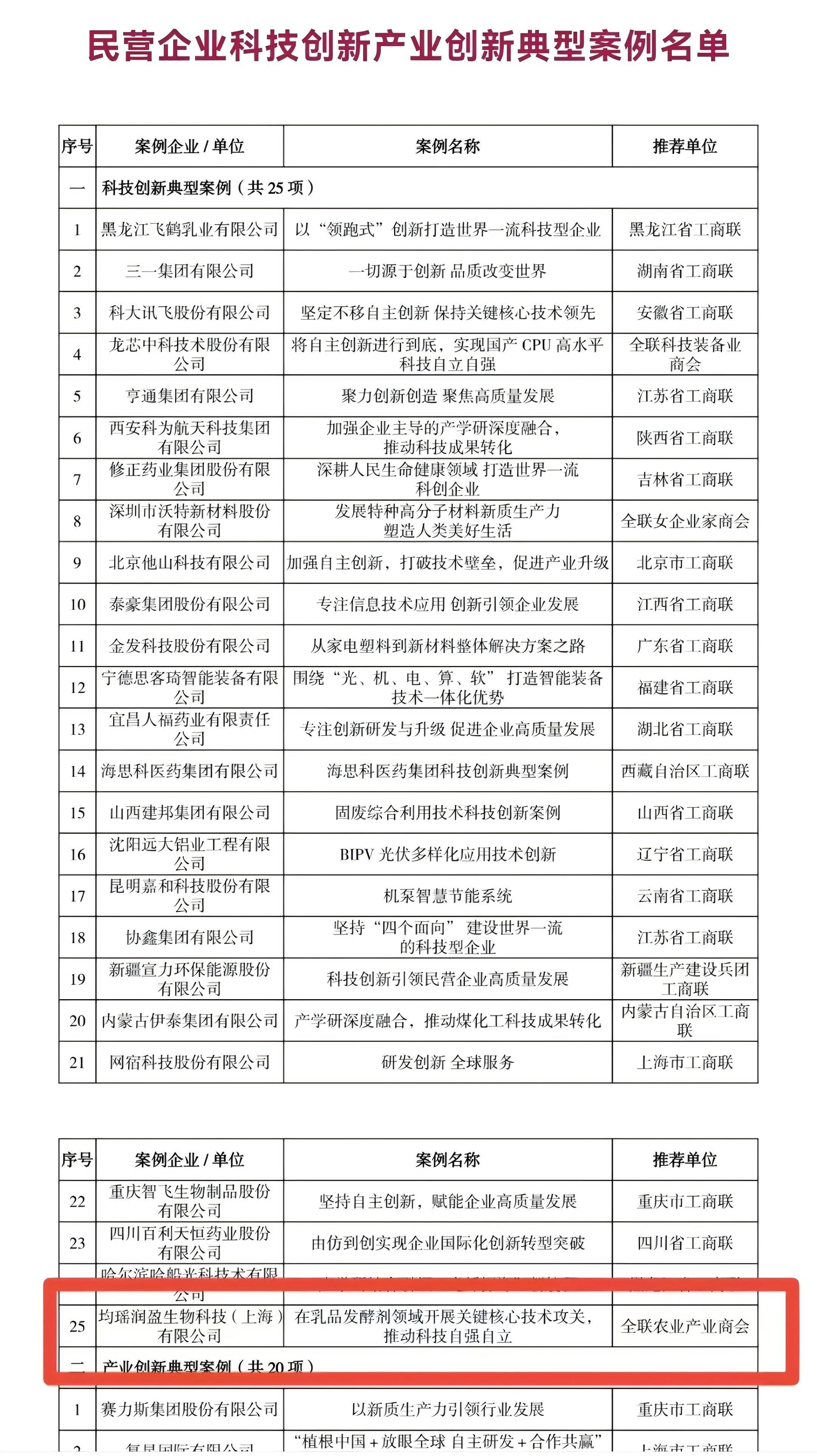 截图-20241203172116 截图-20241203172116